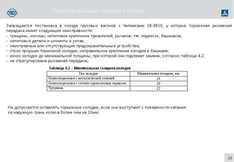 Минимальная толщина композиционных сетчато проволочным каркасом