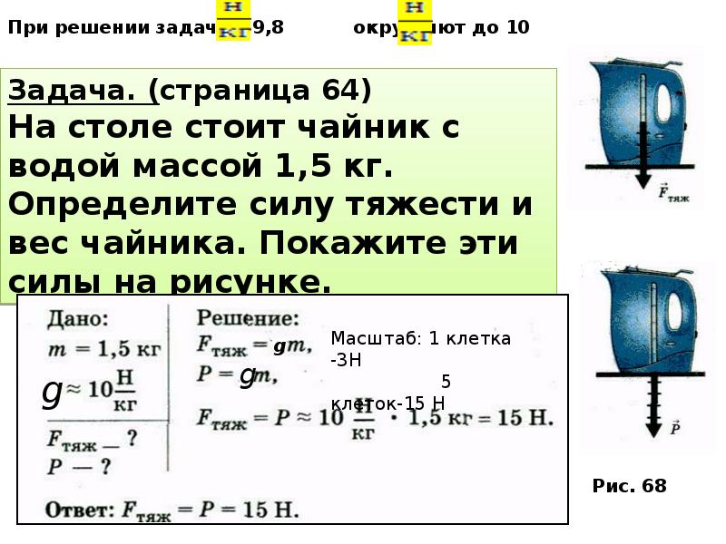 Сила упругости решение