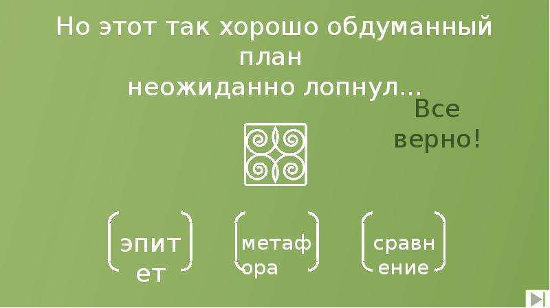 Читая рекламу и решив написать адресату хорошо обдумайте план