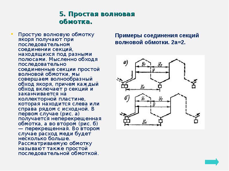 Секции обмотки якоря