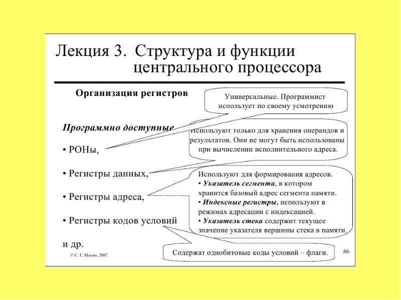 Организация регистров. Многоуровневая организация ЭВМ. Много уровенавая организация ЕВМ. Многоуровневая структура ЭВМ. Трехуровневая организация памяти ЭВМ.