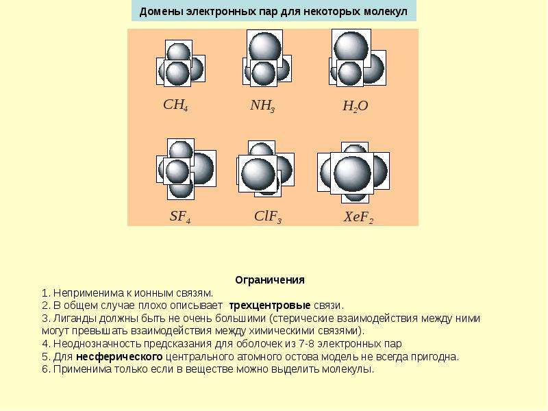 В некоторой молекуле. Конфигурация органических молекул. Трехатомные молекулы. Электронная конфигурация молекулы. Трехатомные газообразные молекулы.