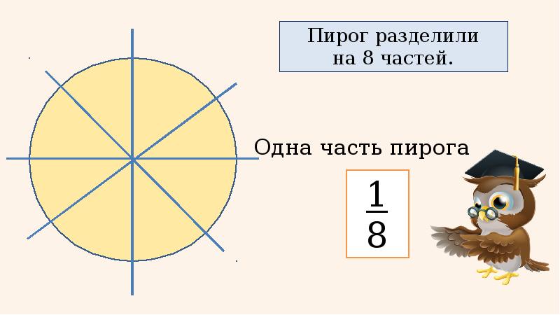 Деление на 4 части. Деление целого на части. Деление целого на равные части. Пирог для деления на части. Деление на равные части для дошкольников.