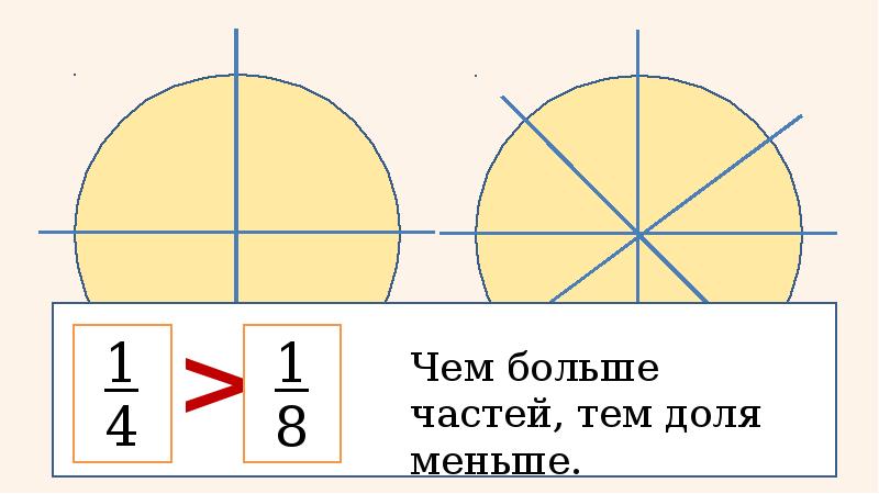 Деление фото на части