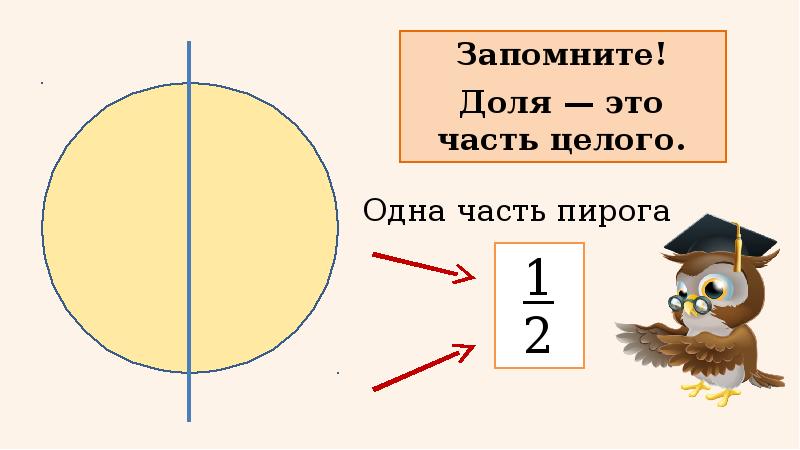 Деление на целое