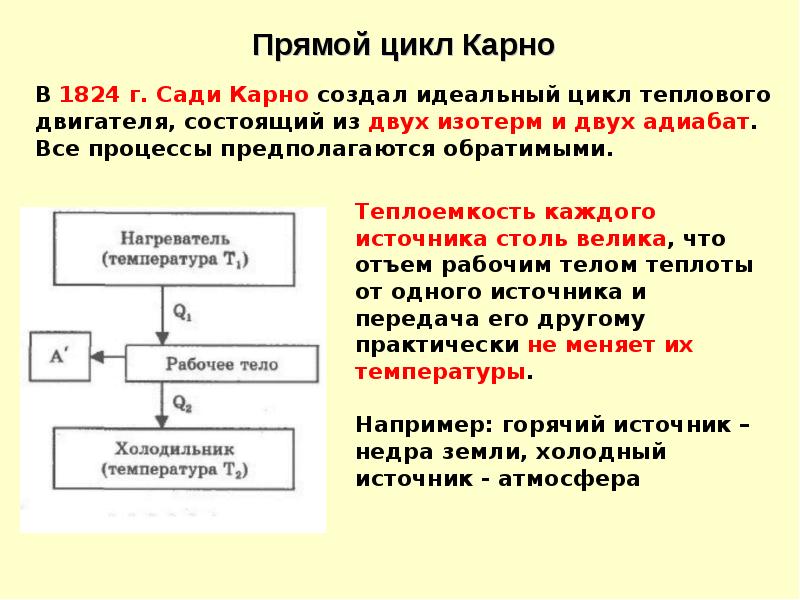 Какой цикл теплового двигателя цикл холодильника