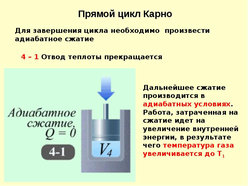 Работа цикла карно