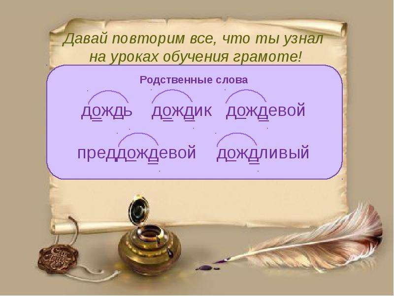 Окончание в слове дождь. Дождь родственные слова. Родственные слова к слову дождь. Корень слова дождь дождь. Формы слова дождь.