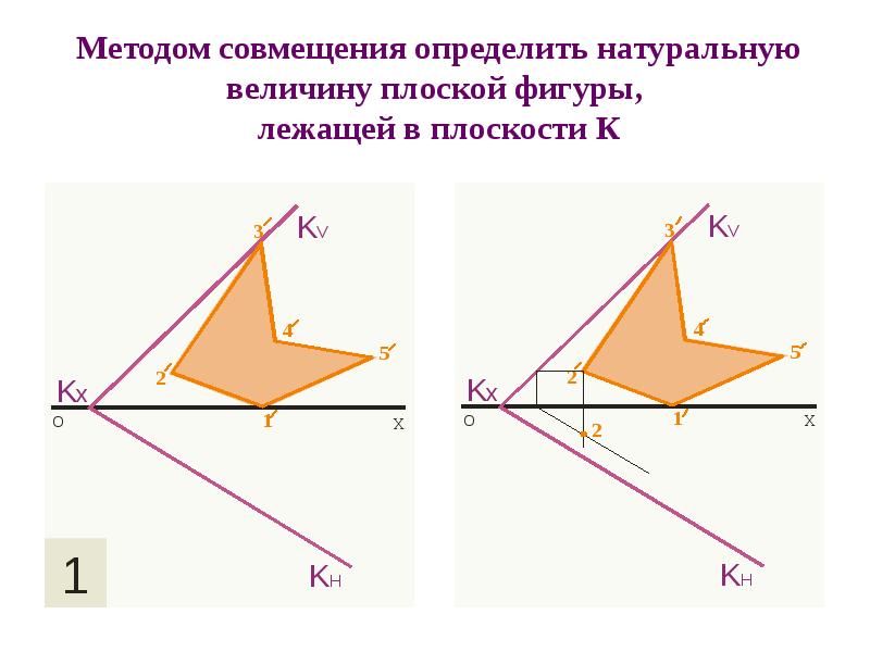 Величина плоской фигуры. Способ совмещения Начертательная геометрия. Метод совмещения плоскостей. Натуральная величина плоской фигуры способом совмещения. Способ совмещения плоскостей проекций.