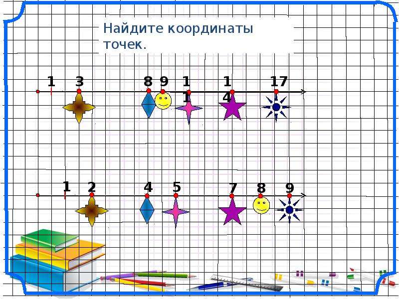 17 14 11 найдите. Начерти Луч слева направо. Начерти Луч ох так чтобы он шёл слева направо. Начертить Луч идущий слева направо. Начерти Луч слева направо.используй клетку.