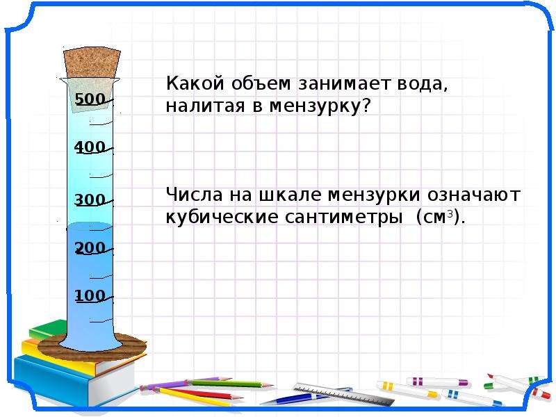 Объем утверждения. Шкала измерительных кубических сантиметров.