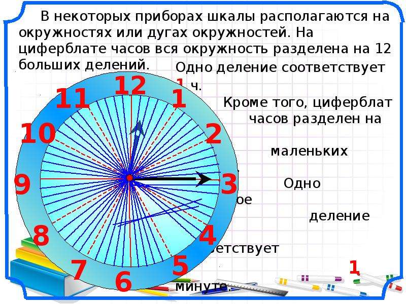 Некоторый прибор. Круговые шкалы 5 класс. Круг с делением часы. Шкала деления на циферблате. Шкала по окружности циферблата.