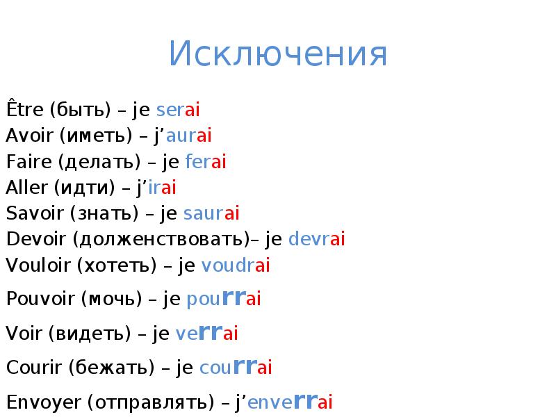 Спряжение глаголов французский vouloir. Спряжение глагола etre во французском языке futur simple. Глагол avoir в Future simple. Спряжение глагола devoir во французском. Глаголы исключения во французском языке.