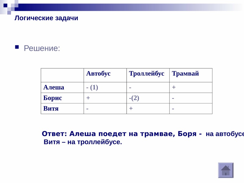 Алеша боря и гриша нашли в земле. Логическая задача Алеша Вася и Сережа. Задачи по типу Алеша Боря Витя. Три друга Алеша Боря и Витя учатся в одном классе один. Решите задачу табличным способом три друга Алеша Боря и Витя.