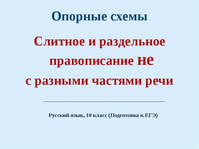 Слитное и раздельное написание не и ни 7 класс презентация