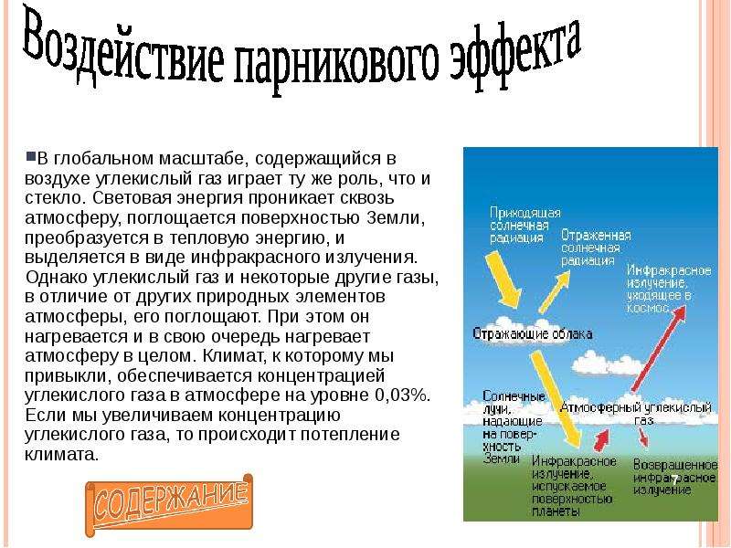 Увеличение парниковых газов в атмосфере. Парниковый эффект в атмосфере земли. Углекислый ГАЗ усиливает парниковый эффект. Причиной «парникового эффекта» является. Решение проблемы парникового эффекта и глобального потепления.