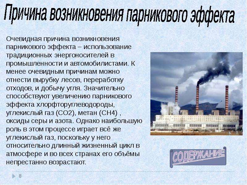 Парниковые газы метан