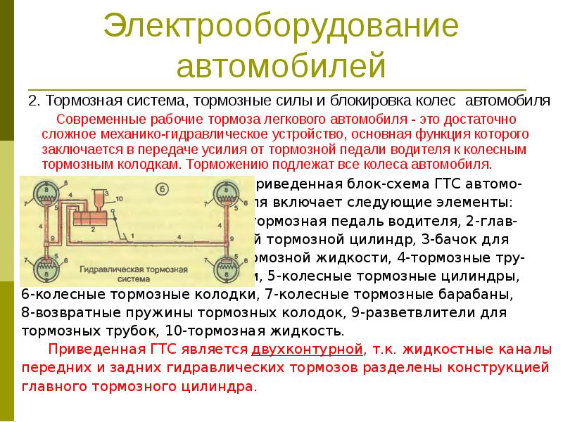 Гидравлические тормоза презентация - 81 фото