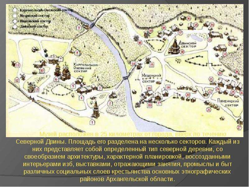 Малые корелы презентация