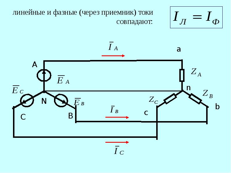 Линейный ток напряжение