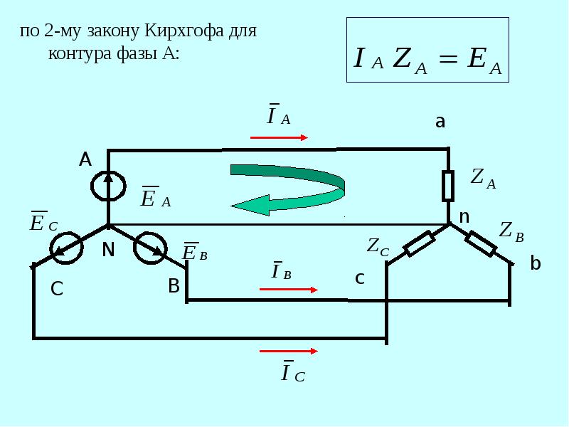 Для узла а данной схемы комплексы фазных и линейного токов связаны уравнением