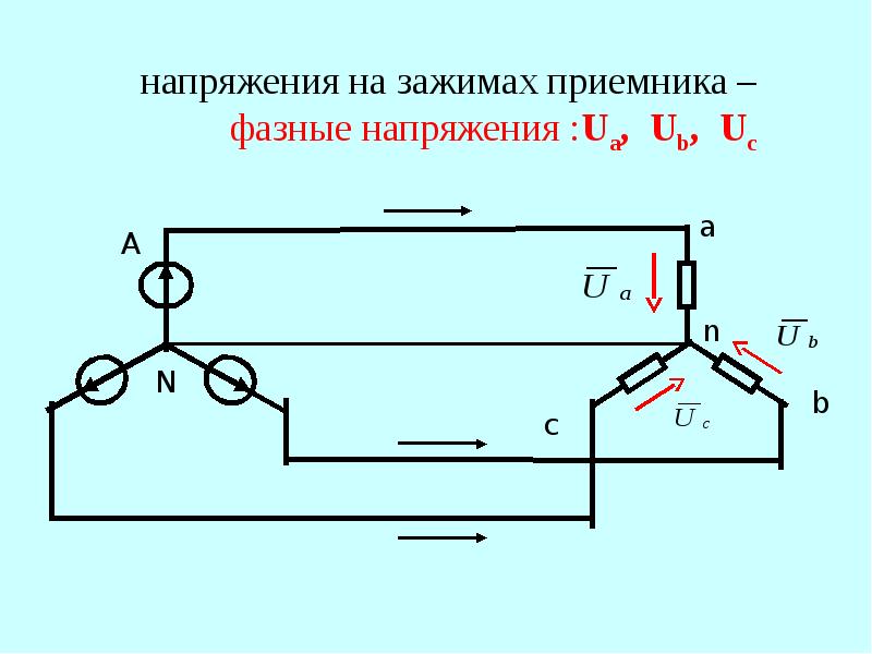 Трехфазные цепи схемы соединения. Трехфазные цепи синусоидального тока. Напряжение на зажиме приемника что это. Трехфазные цепи презентация. Трехфазная цепь с конденсатором.