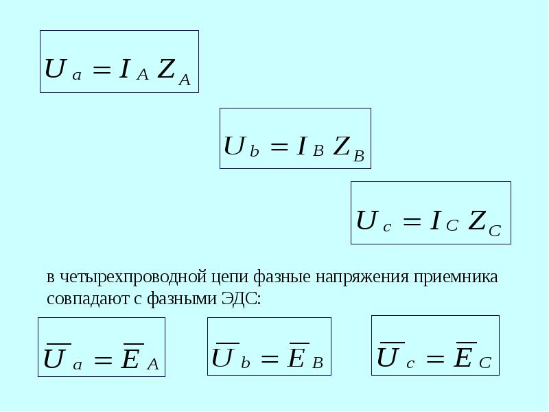 Виды мощности в цепях