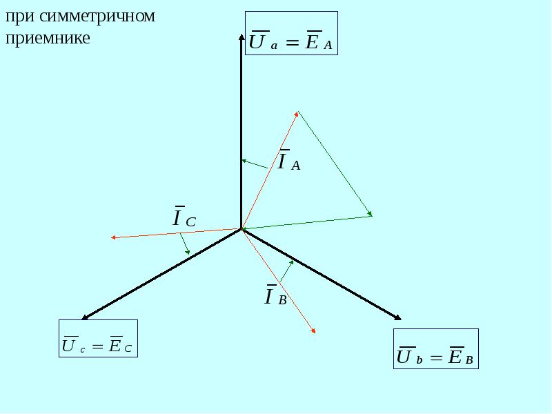 Симметричные приемники