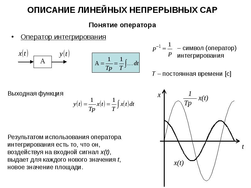 Линейная описание