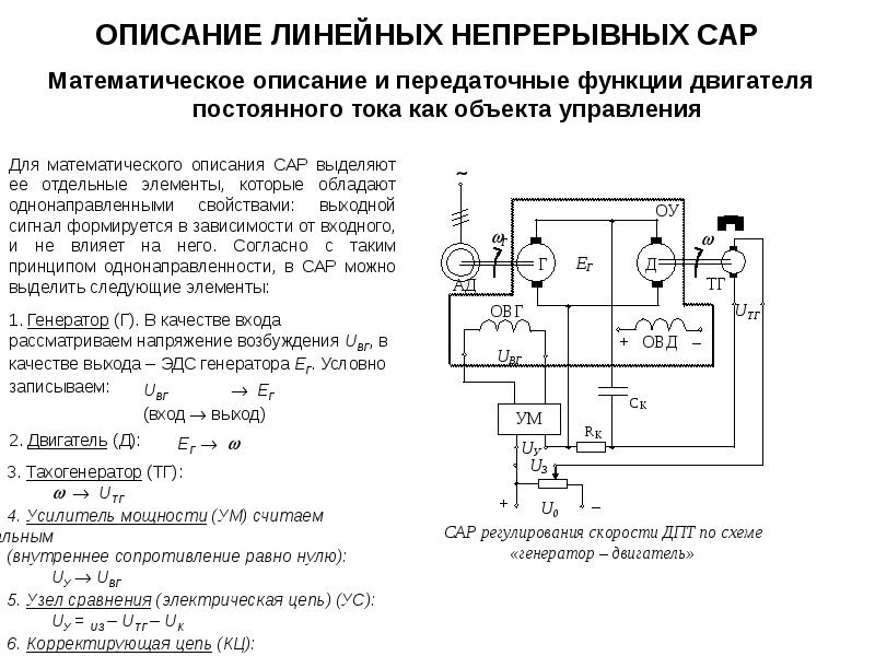 Линейная описание