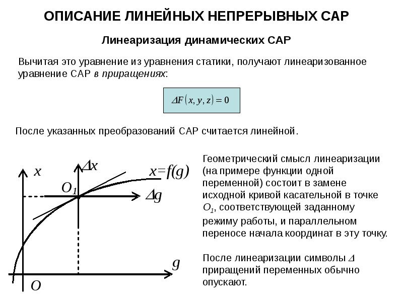 Линейная описание