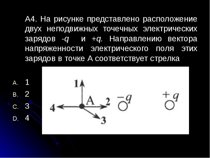 На рисунке изображено расположение двух неподвижных точечных зарядов 2q и q