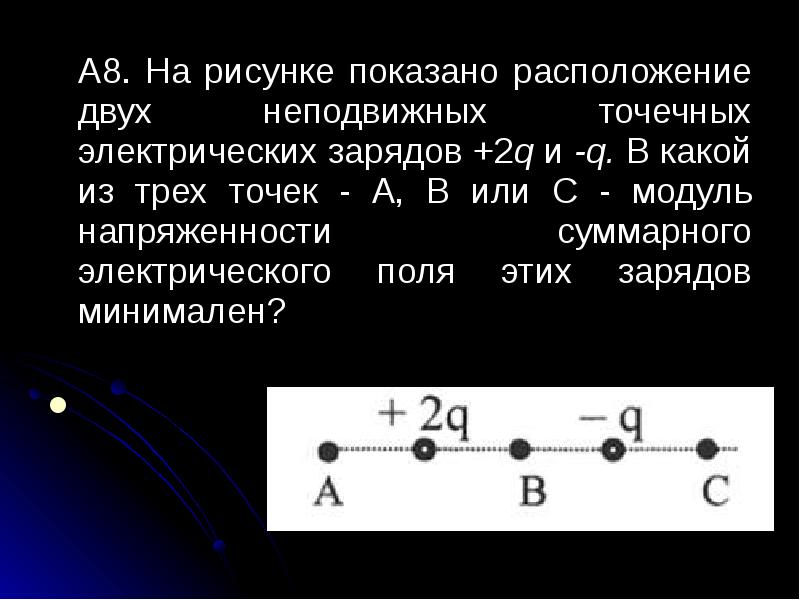 На рисунке представлено расположение двух неподвижных точечных электрических зарядов q