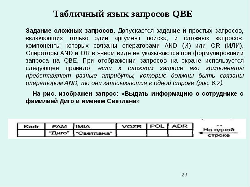 Запрос выполнить