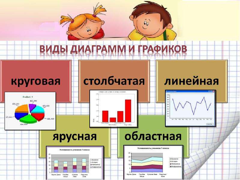 Проект портрет моего класса