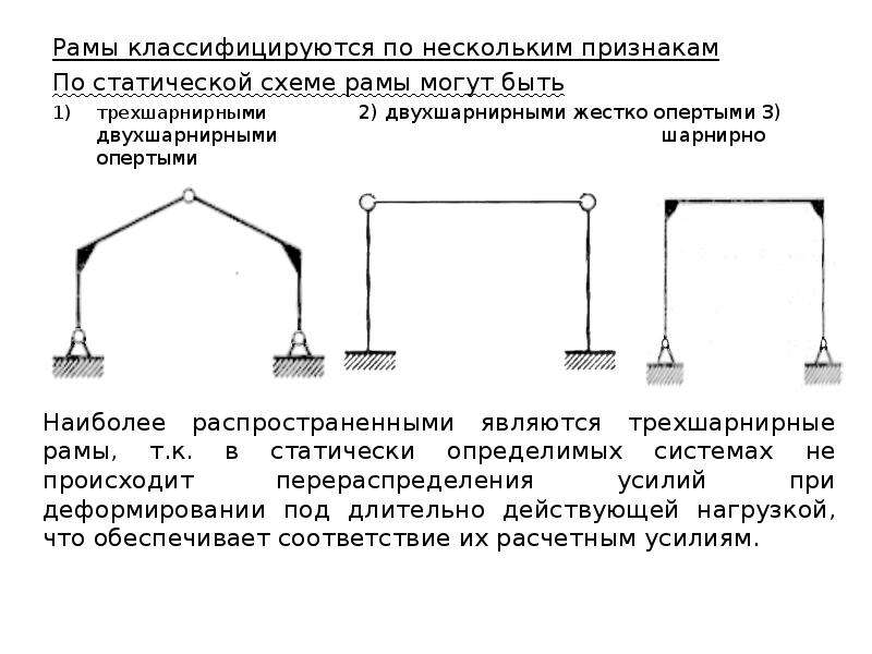 По нескольким признакам по