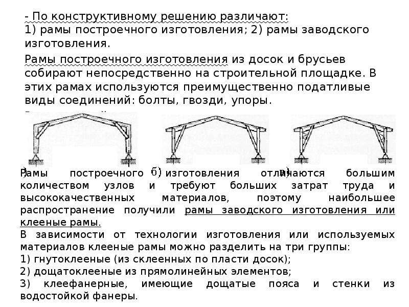 Типы рам