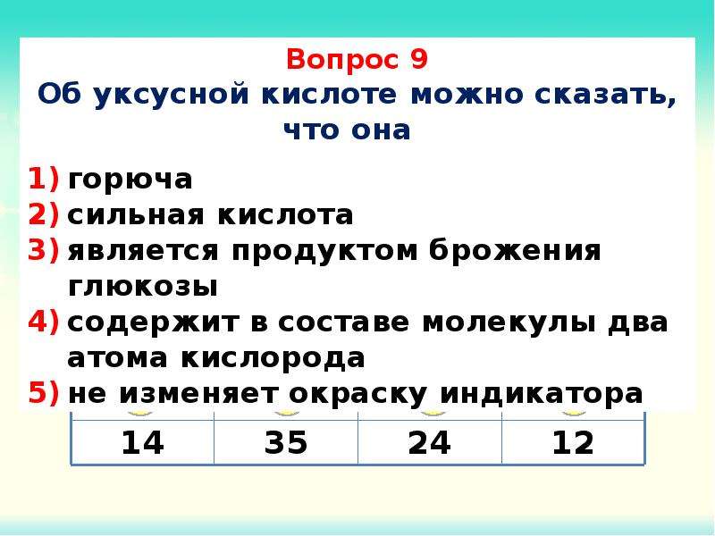 Первоначальные сведения вещества. Первоначальные сведения об органических веществах.