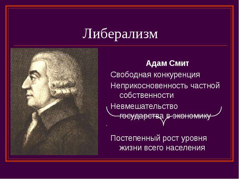 Идеи либерализма. Адам Смит конкуренция. Адам Смит либерализм основные идеи. Адам Смит экономика.