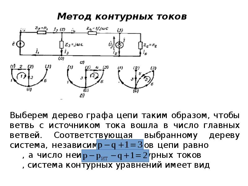 Метод контурных токов