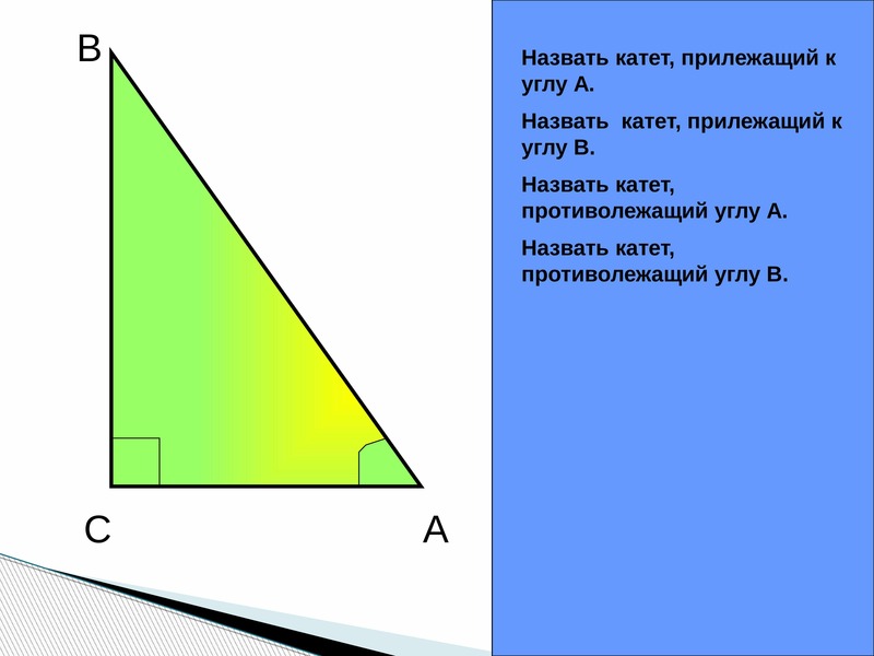 Рисунок синуса острого угла