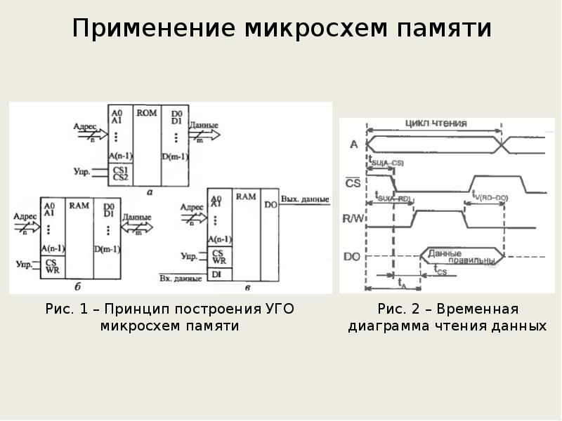 D6650 схема включения