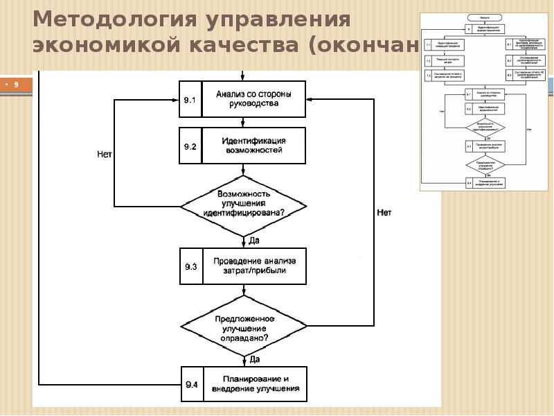 Системы управления экономикой