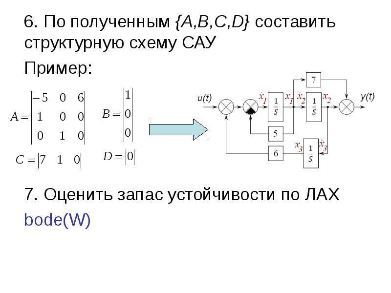 Составьте структурную схему