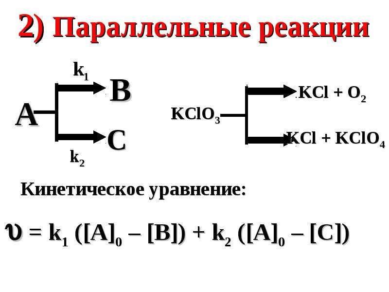 Уравнение обратимой реакции. Параллельные сложные реакции примеры. Кинетическое уравнение сложной реакции. Схема параллельных реакций. Кинетика параллельных реакций первого порядка.