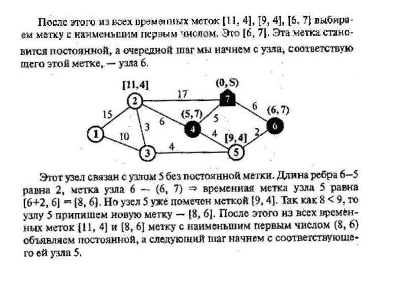 Теория графов проект