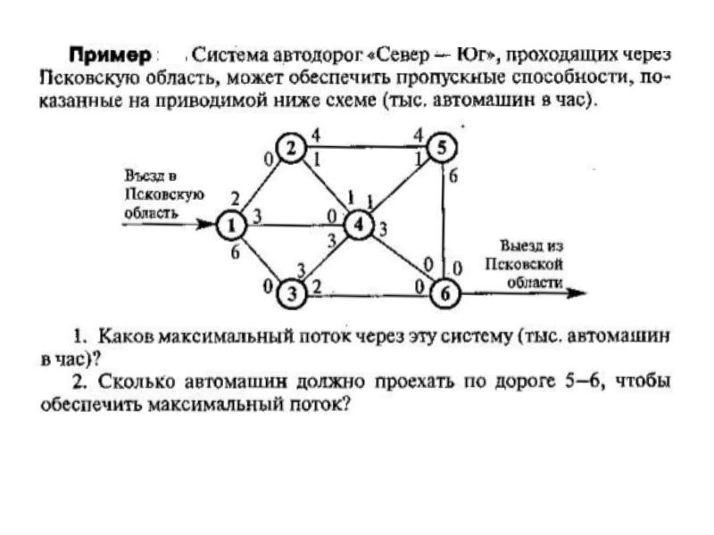 Теория графов проект