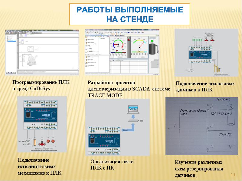 Пример дипломного проекта по программированию