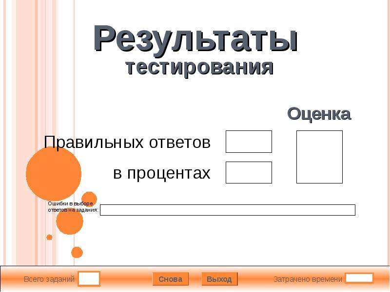 Тест презентации 7 класс