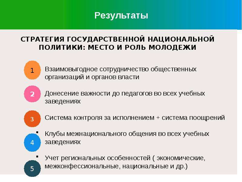 Стратегия государственной национальной политики. Национальная политика Результаты.. Итоги национальной политики. Национальная политика итоги национальной политики.